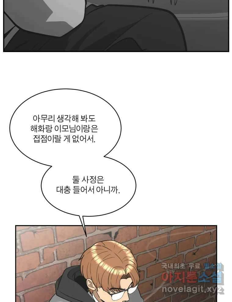 그녀의 앵무새 122화 쉿, 비밀이야 79