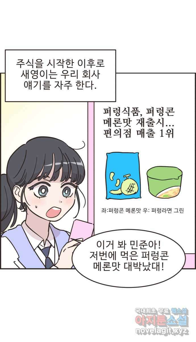 영앤리치가 아니야! 36. 퍼렁식품 주식이 떨어졌다 1