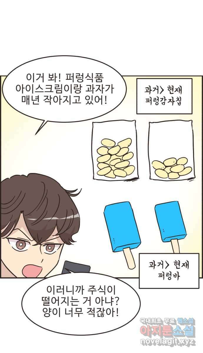 영앤리치가 아니야! 36. 퍼렁식품 주식이 떨어졌다 8
