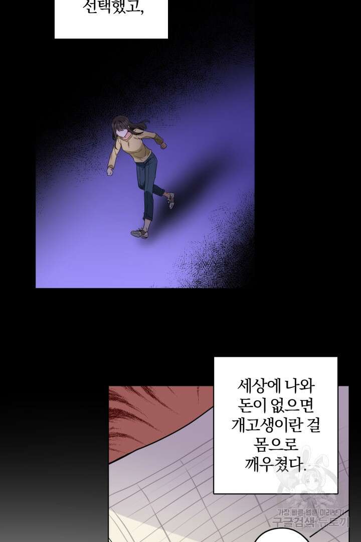 남주가 흑역사를 책임지라고 합니다 2화 7