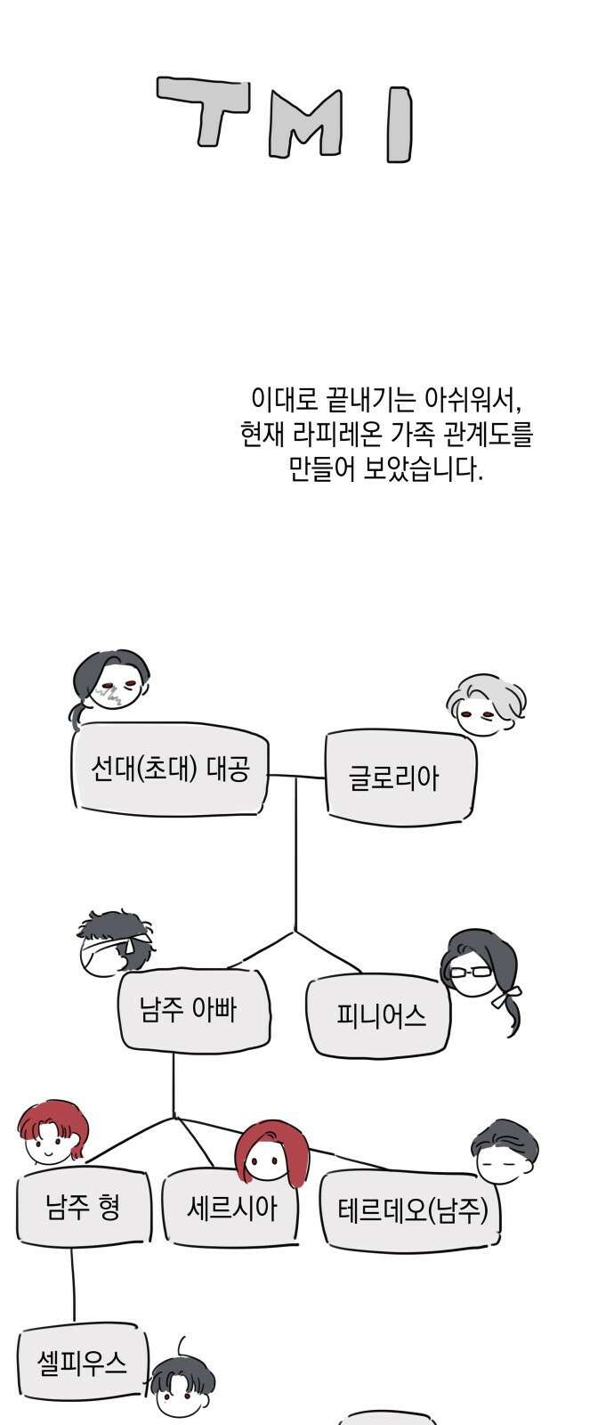 시월드가 내게 집착한다 1부 후기 12