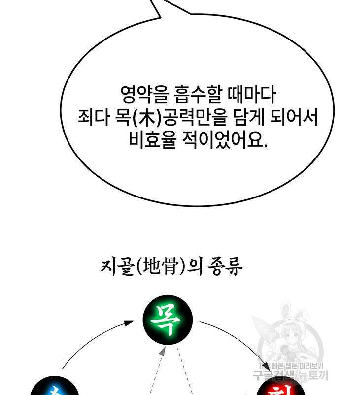 약빨이 신선함 40화 139