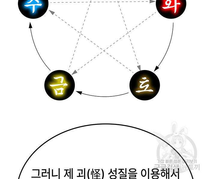 약빨이 신선함 40화 140