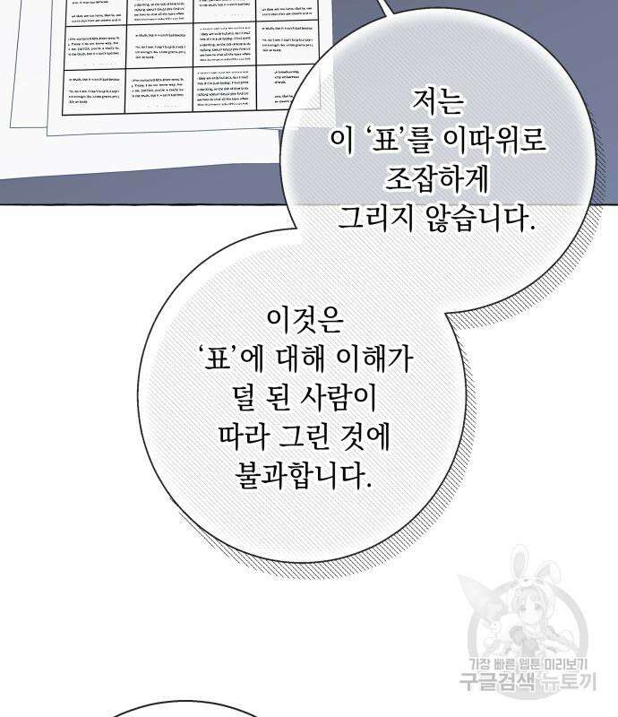 흔한 빙의물인 줄 알았다 17화 83