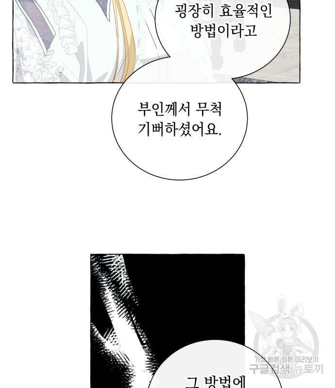 흔한 빙의물인 줄 알았다 17화 119