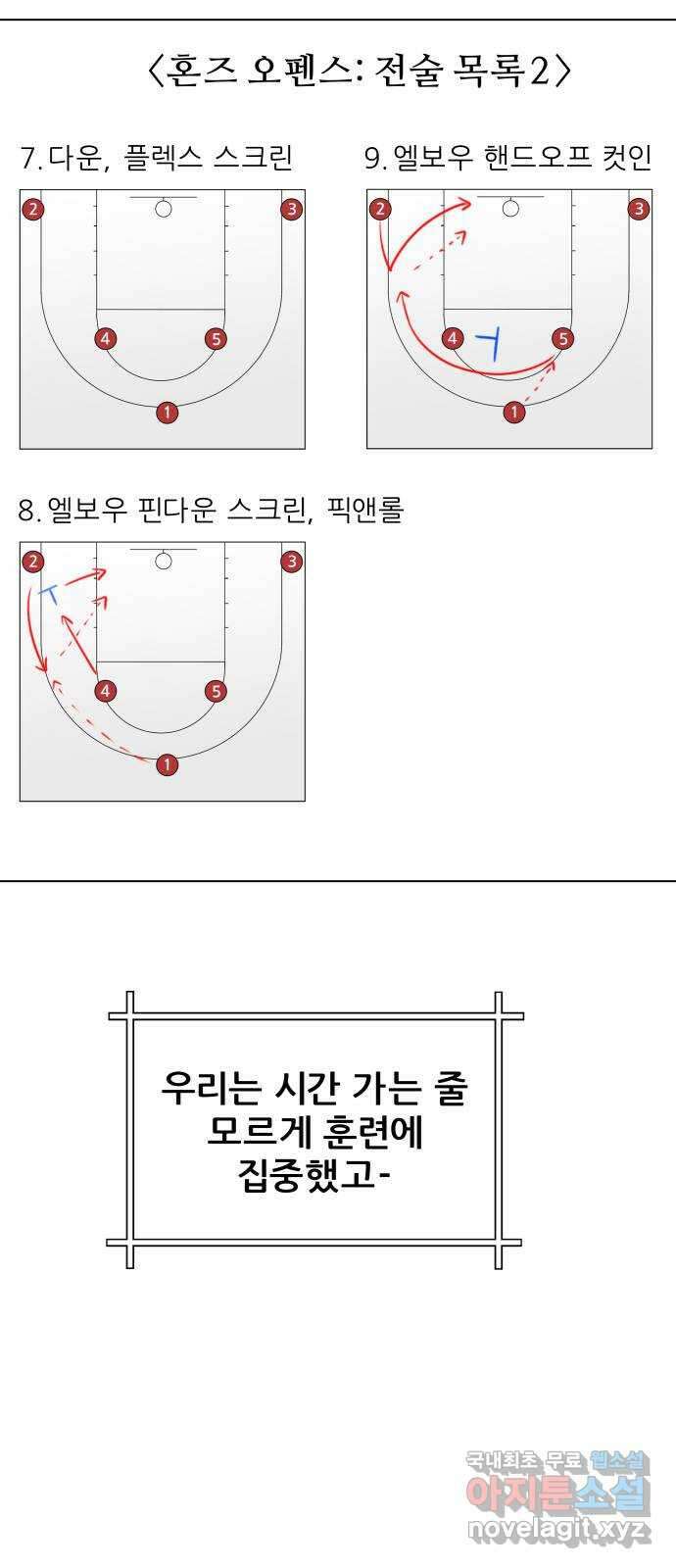 빅맨 142화 3