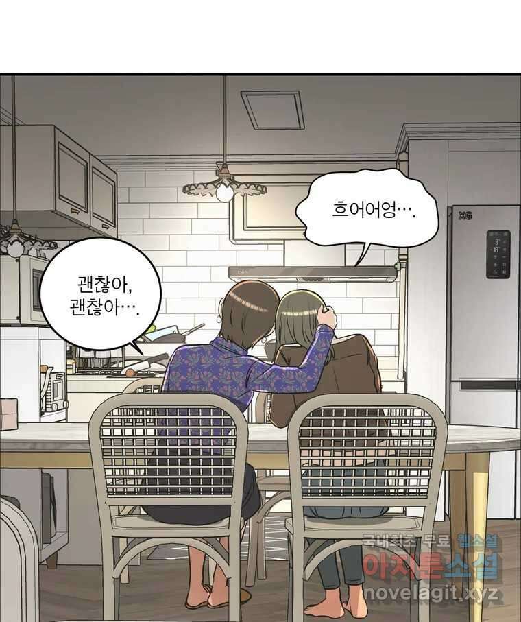 그녀의 앵무새 128화 뱁새와 황새(2) 133