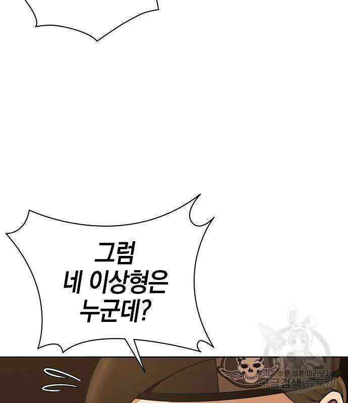 귀환했는데 입대 전날이다 19화 19