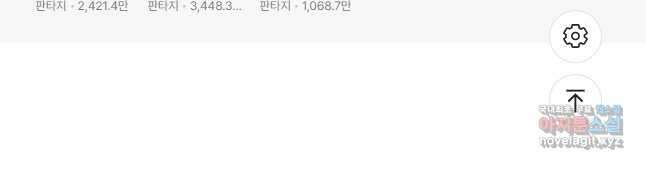 4000년 만에 귀환한 대마도사 175화 50