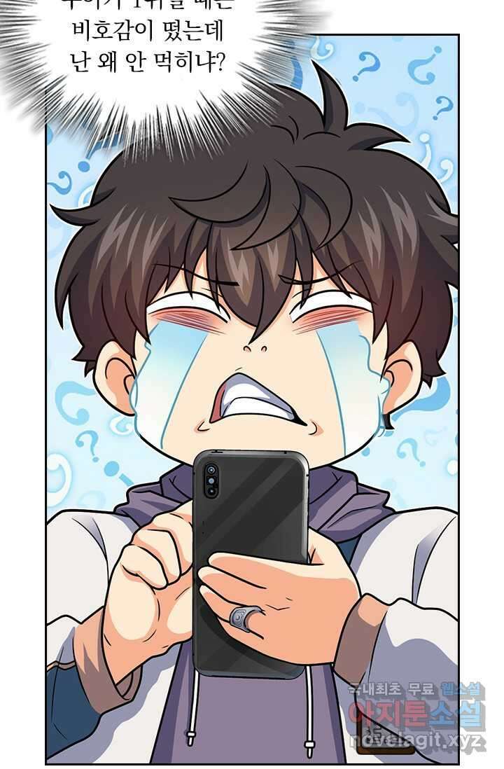 악역 플레이어는 강해지고 싶다 456화 77