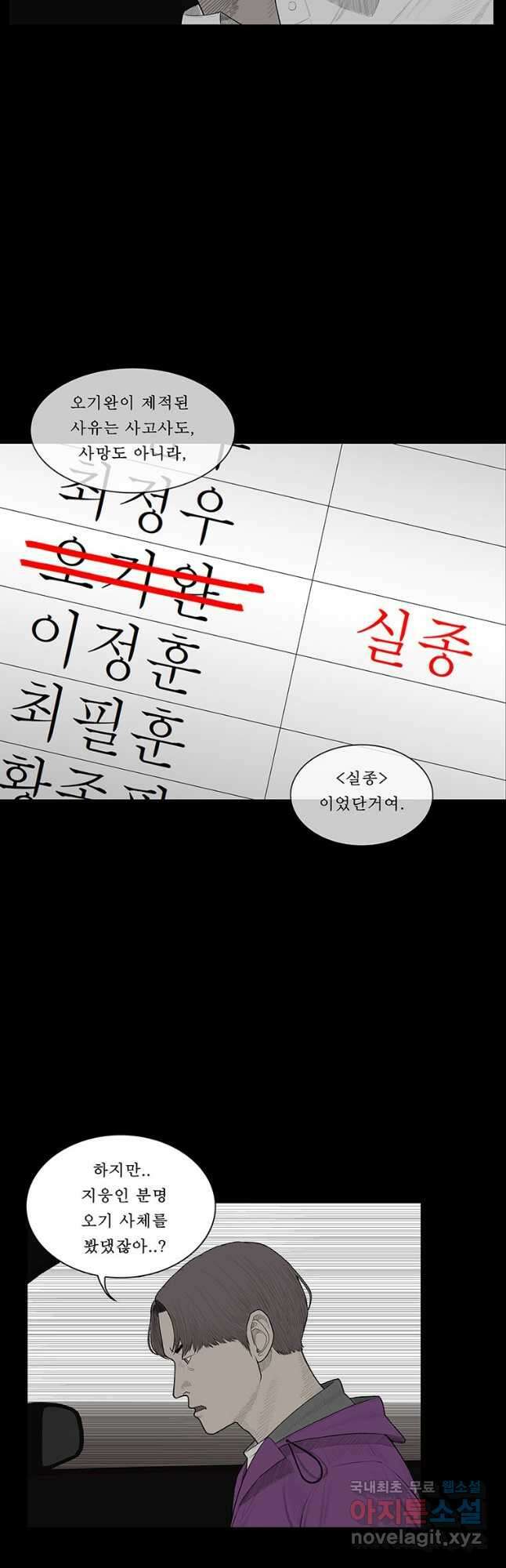 들쥐 PART 2. 62화 의구심 8