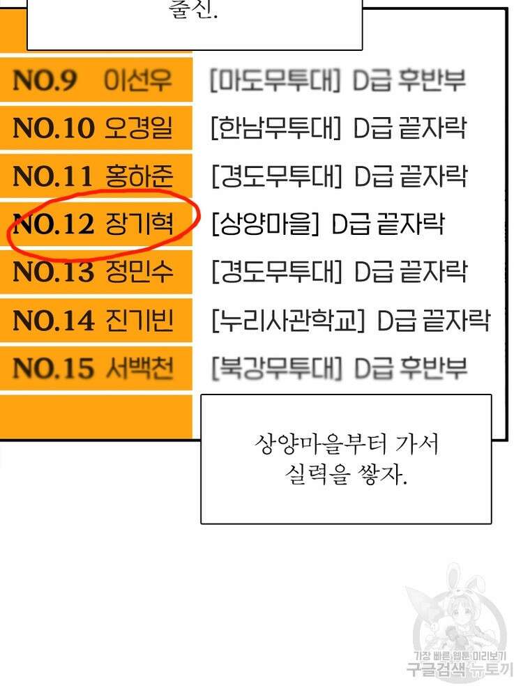 흙수저에서 최강 투신으로 124화 5