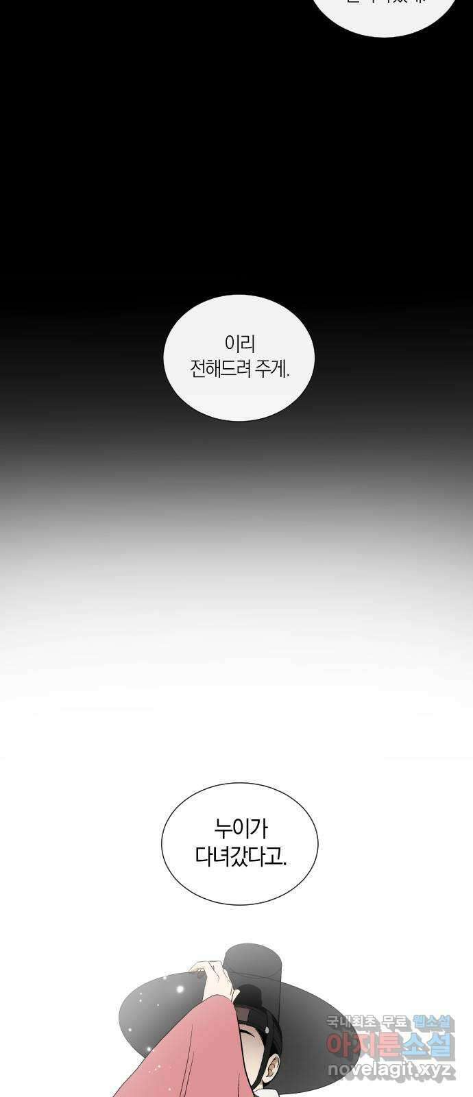왕세자 입학도 125장 소설 6