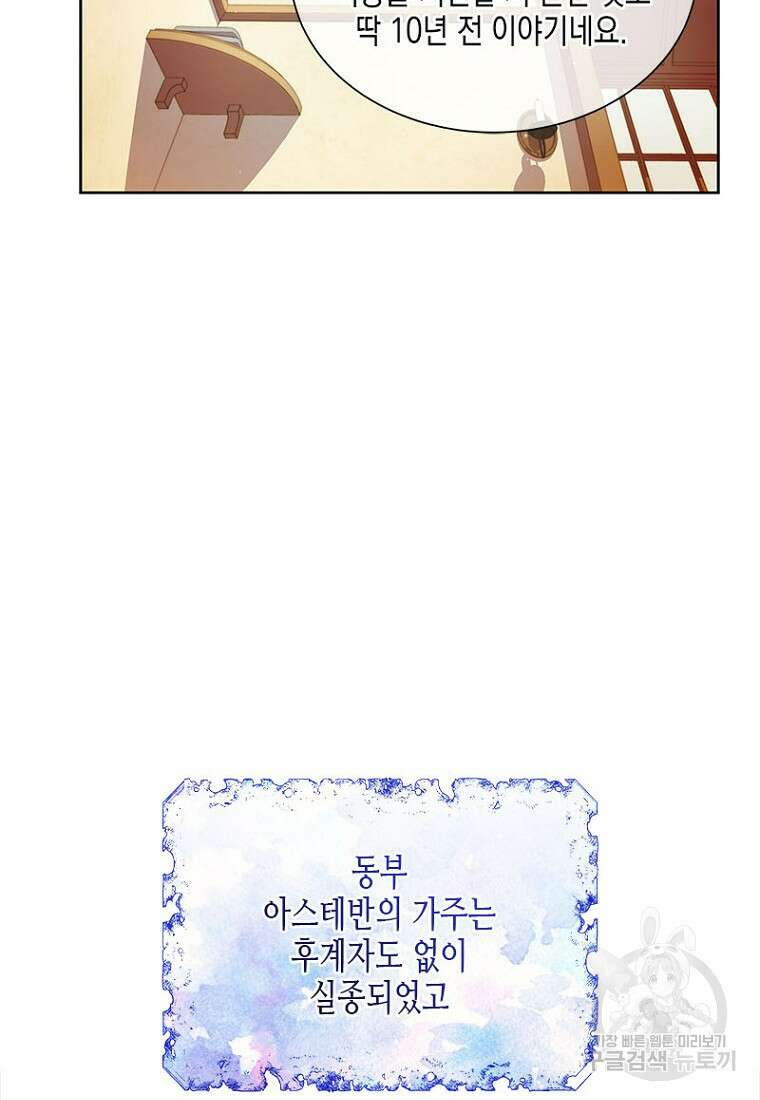 이제 그만 새가족을 찾으려합니다 4화 83