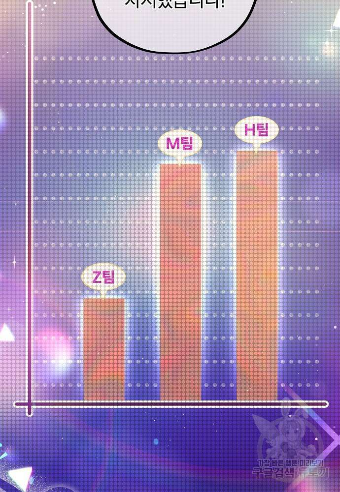 MAVE: 또 다른 세계 42화 14