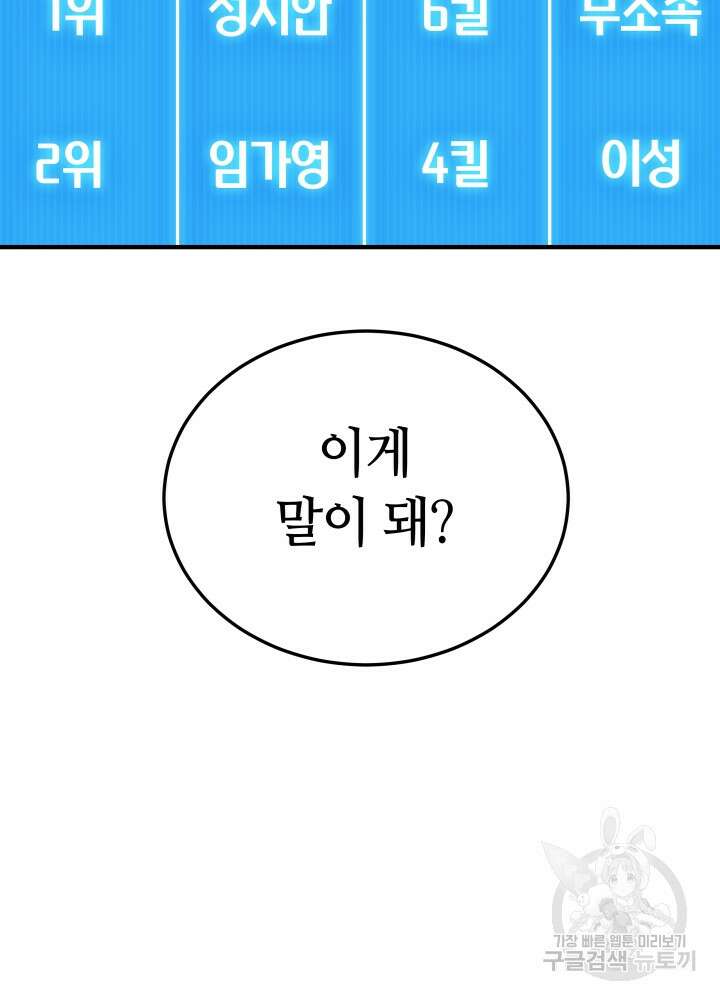 2레벨로 회귀한 무신 5화 9