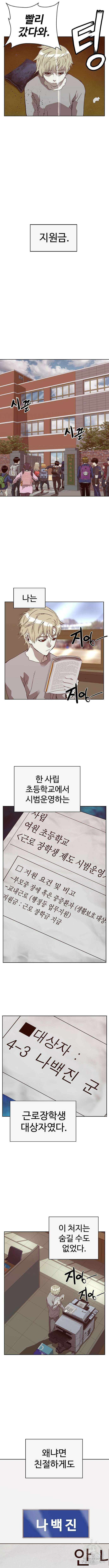 약한영웅 257화 12