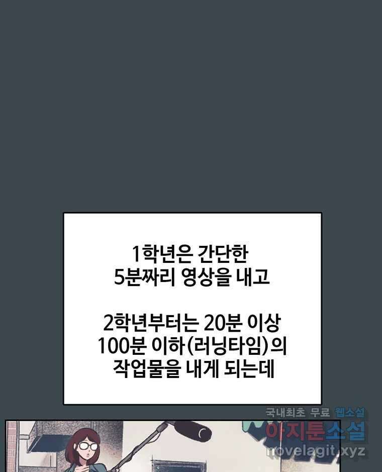 대선비쇼에 어서오세요! 156화 7