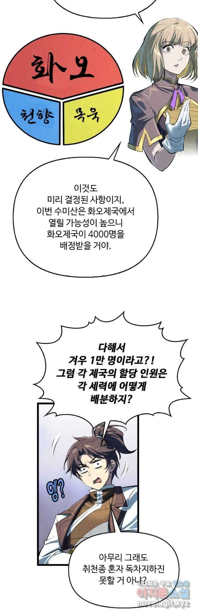 만고지존 191화 10