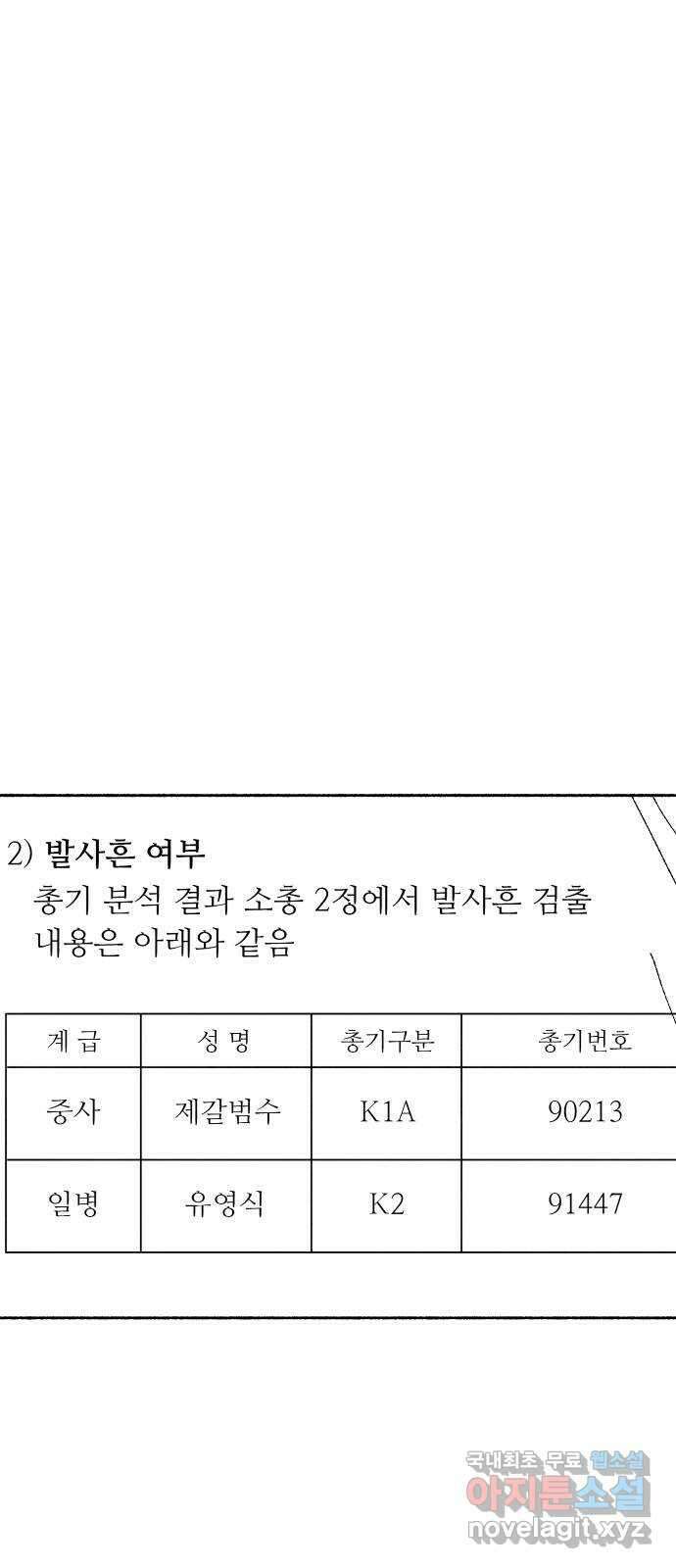 민간인 통제구역 - 일급기밀 43화-관할구역1 2