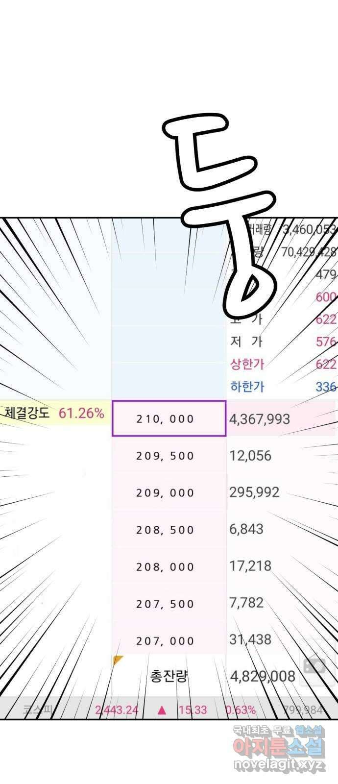 사내고충처리반 46화 58