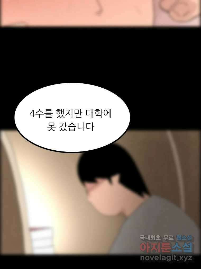 실패한 인생을 사는 데 성공했습니다 21화 영웅 11