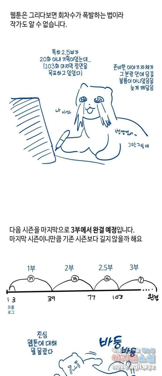 똑 닮은 딸 시즌 후기 28
