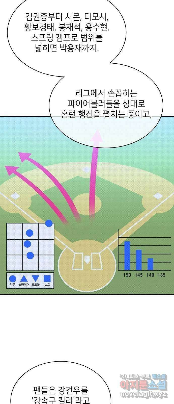 천재 타자가 강속구를 숨김 25화 4