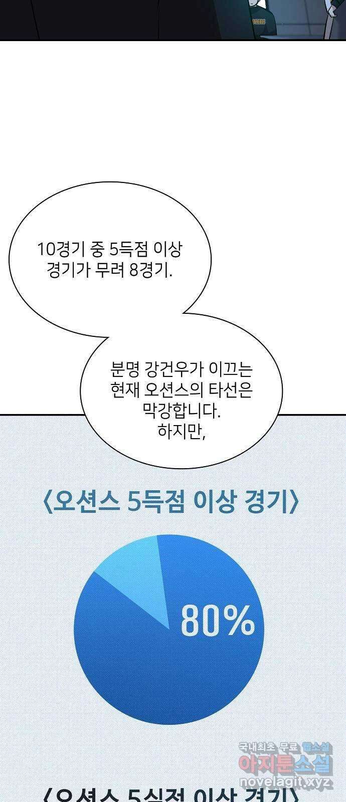 천재 타자가 강속구를 숨김 25화 10