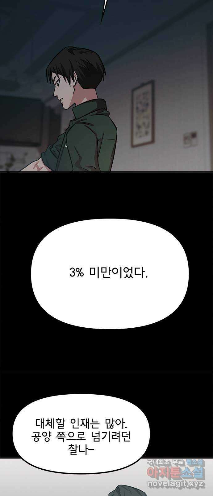 권리행사자 68화 : 고취 6