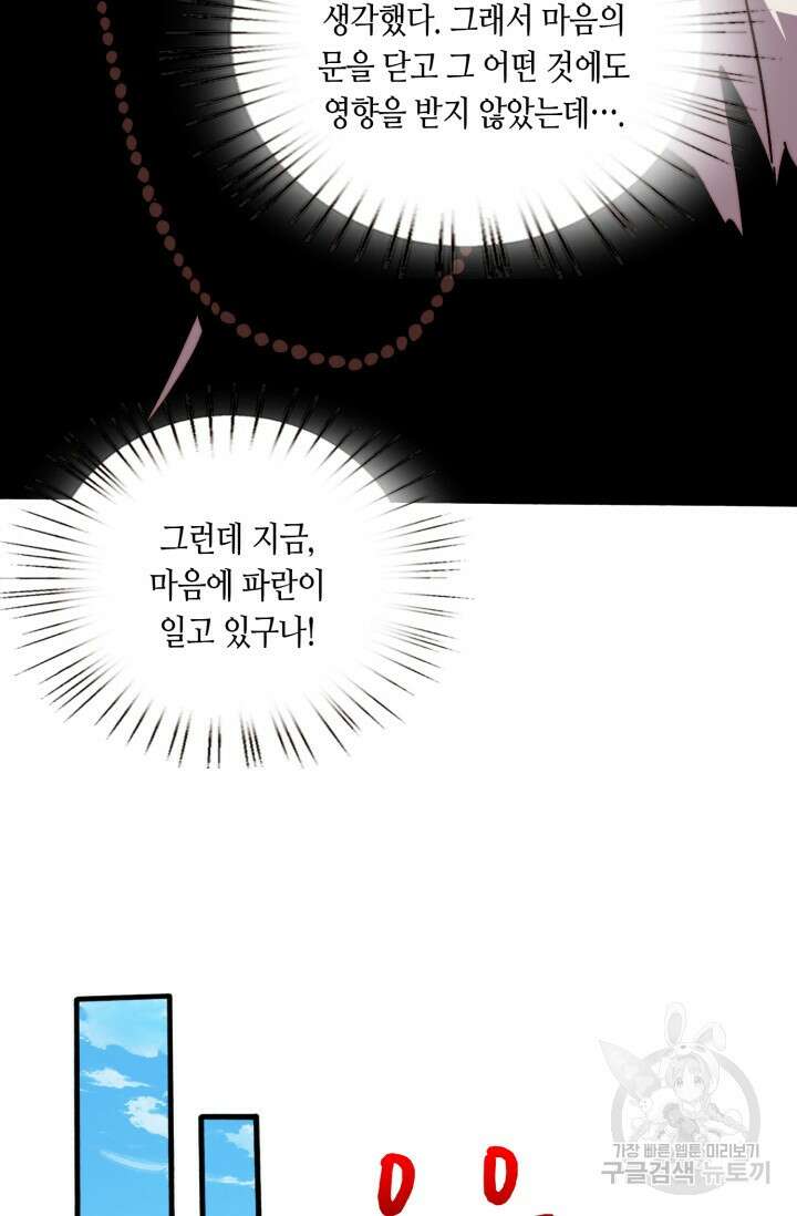 회귀했더니 최강 네크로맨서 28화 19