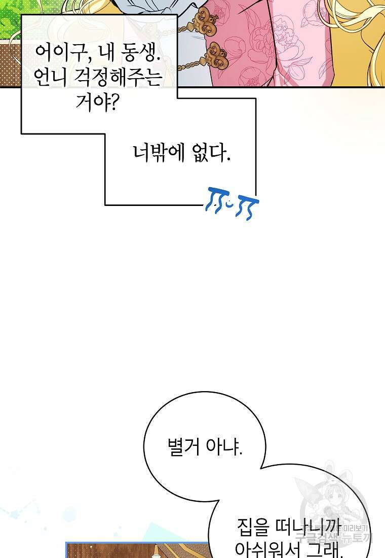 제가 어딘가 빙의를 한 것 같은데요 11화 8