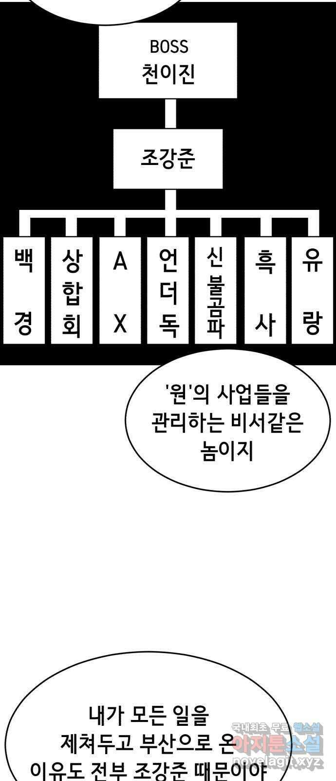 절대복종 59화 - 모하라 포획! 20