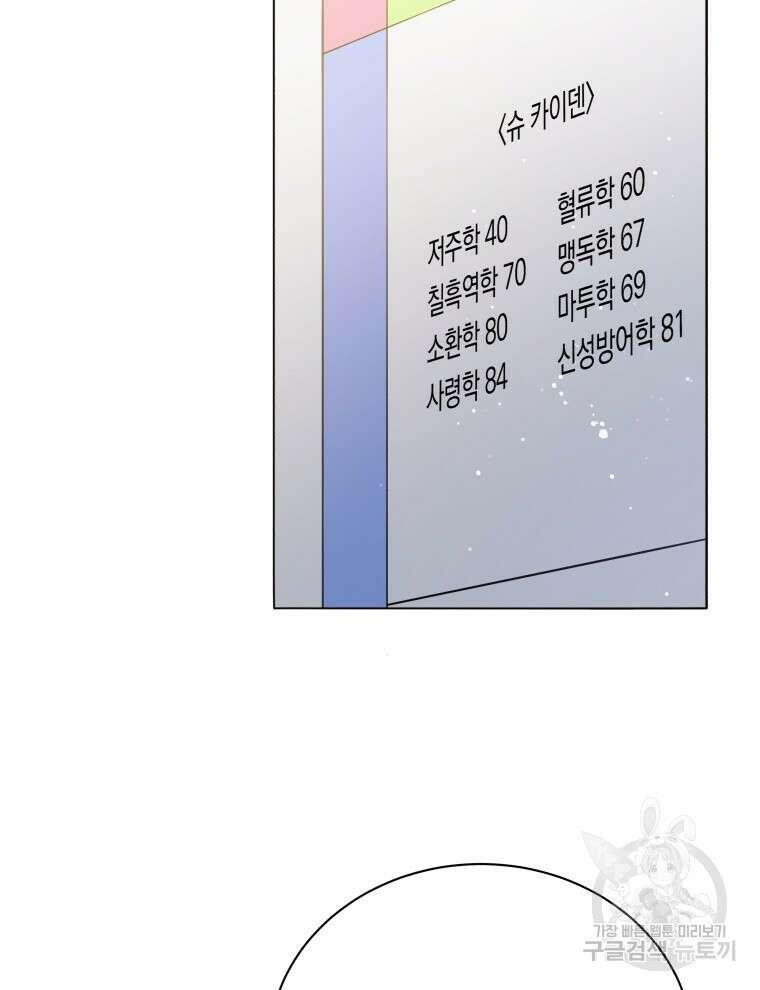 네크로맨서 학교의 소환천재 27화 2