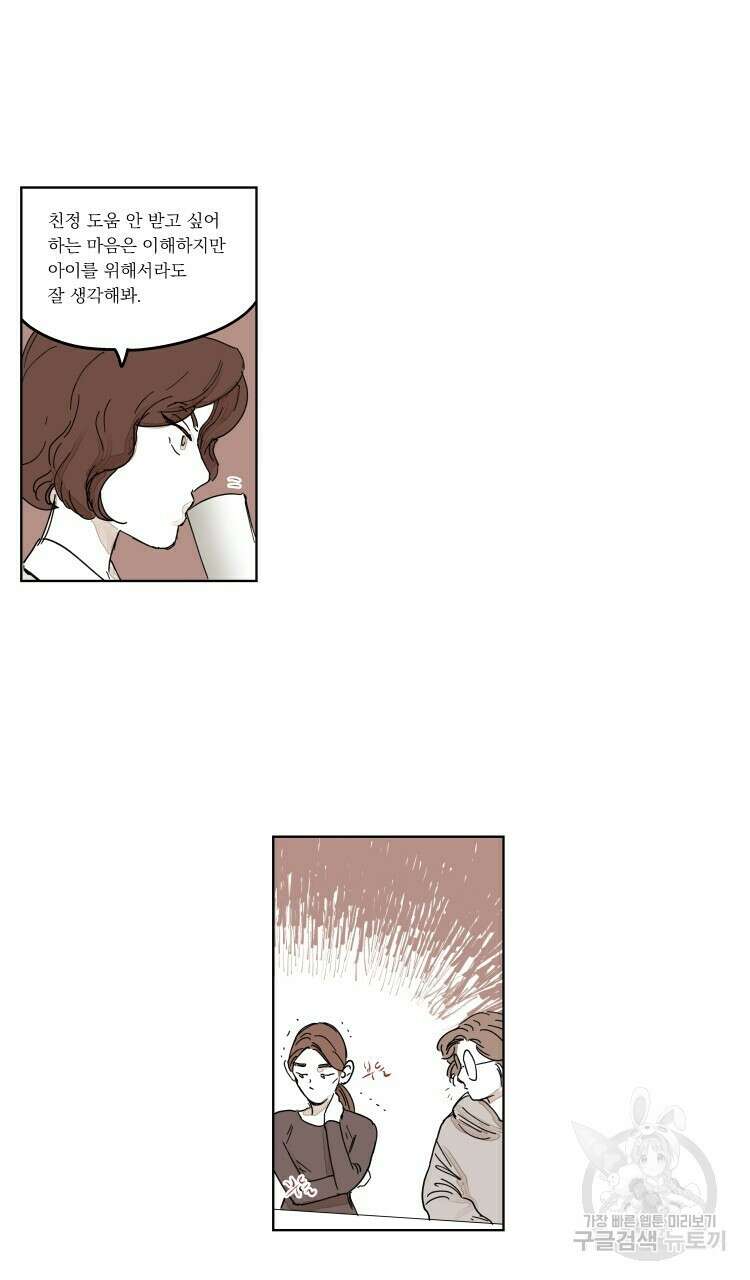 비터 스윗 콘파냐 외전 15화 2