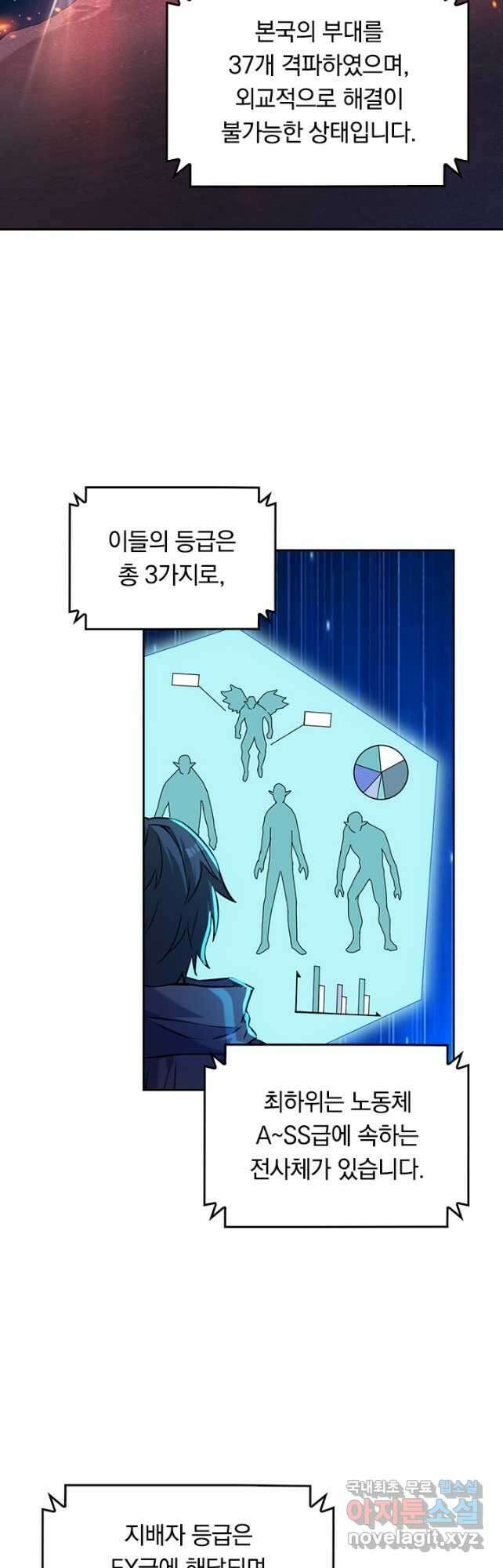 SSS급으로는 부족했다 시즌2 23화 33