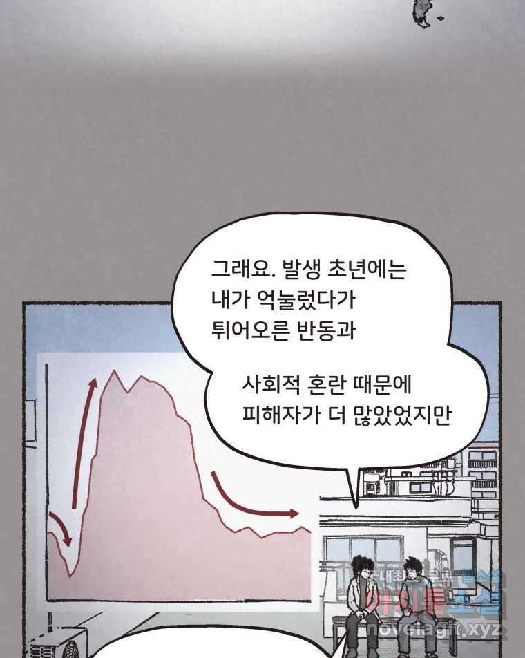 4명 중 1명은 죽는다 60화 희생양 (3) 19