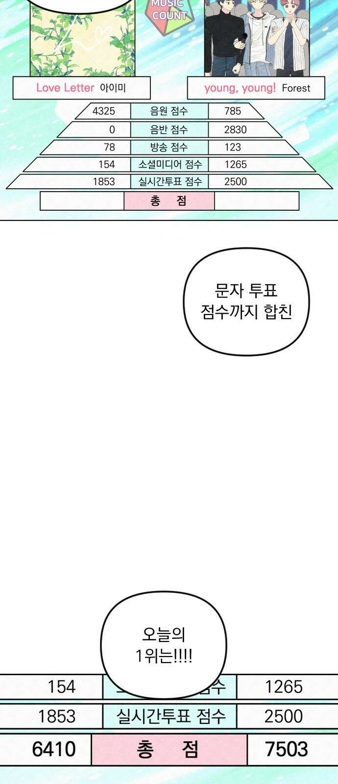사랑아, 영원해! 1화 2