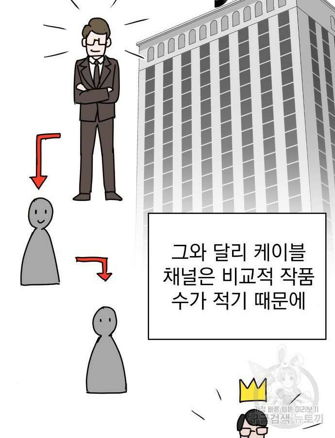 두 번 사는 프로듀서 111화 12