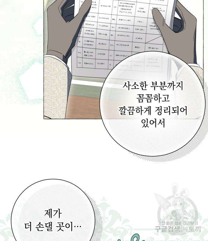 흔한 빙의물인 줄 알았다 30화 74
