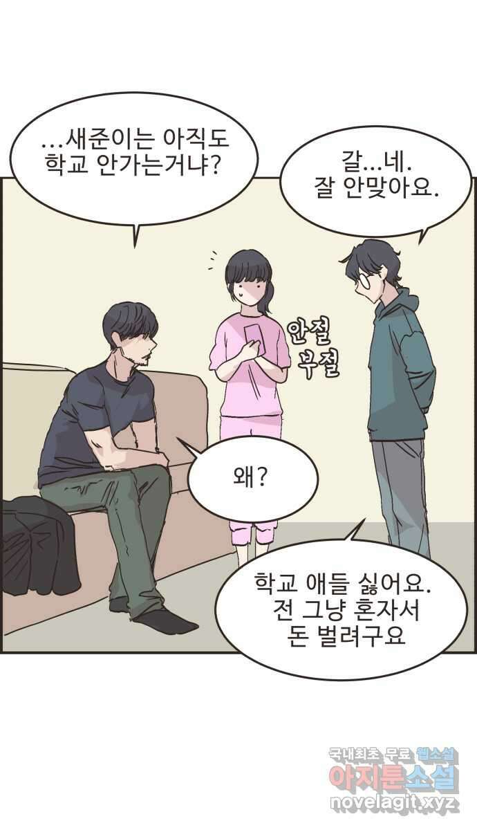 영앤리치가 아니야! 60. 중고마켓에 물건을 팔자 20