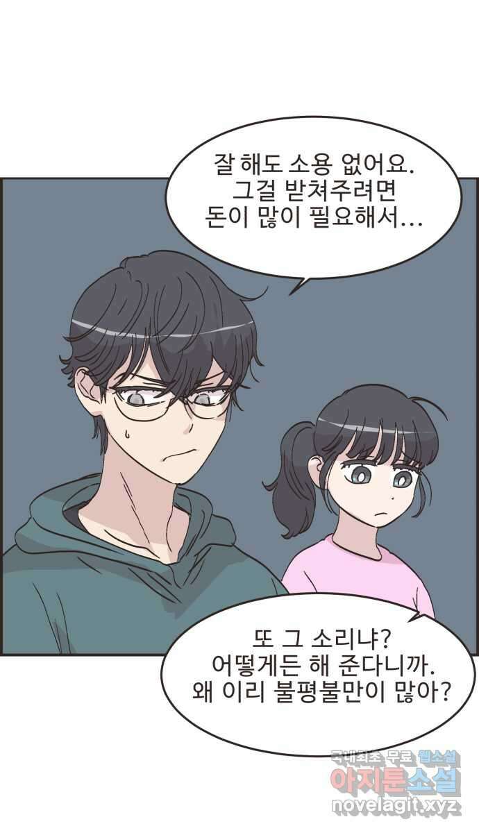 영앤리치가 아니야! 60. 중고마켓에 물건을 팔자 22