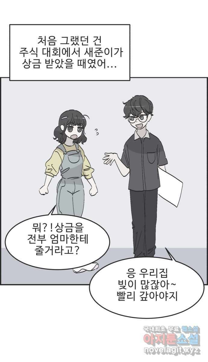 영앤리치가 아니야! 60. 중고마켓에 물건을 팔자 25