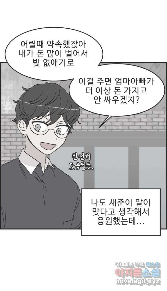 영앤리치가 아니야! 60. 중고마켓에 물건을 팔자 26