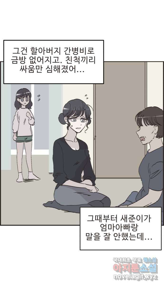 영앤리치가 아니야! 60. 중고마켓에 물건을 팔자 27