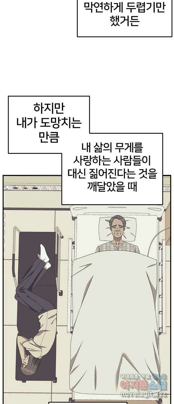 나를 바꿔줘 [시즌2] 백수용 10 (마무리) 86