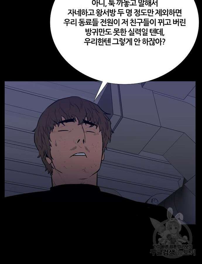 폰투스 : 극야2 88화 19