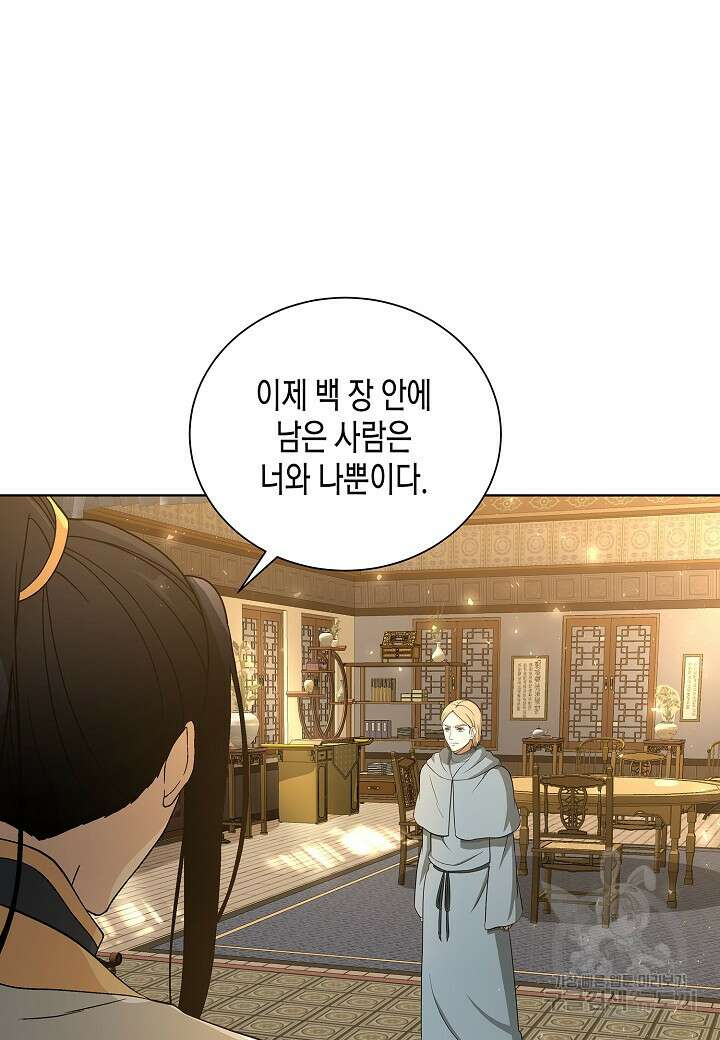레벨업하기 싫은 천마님 1화 172