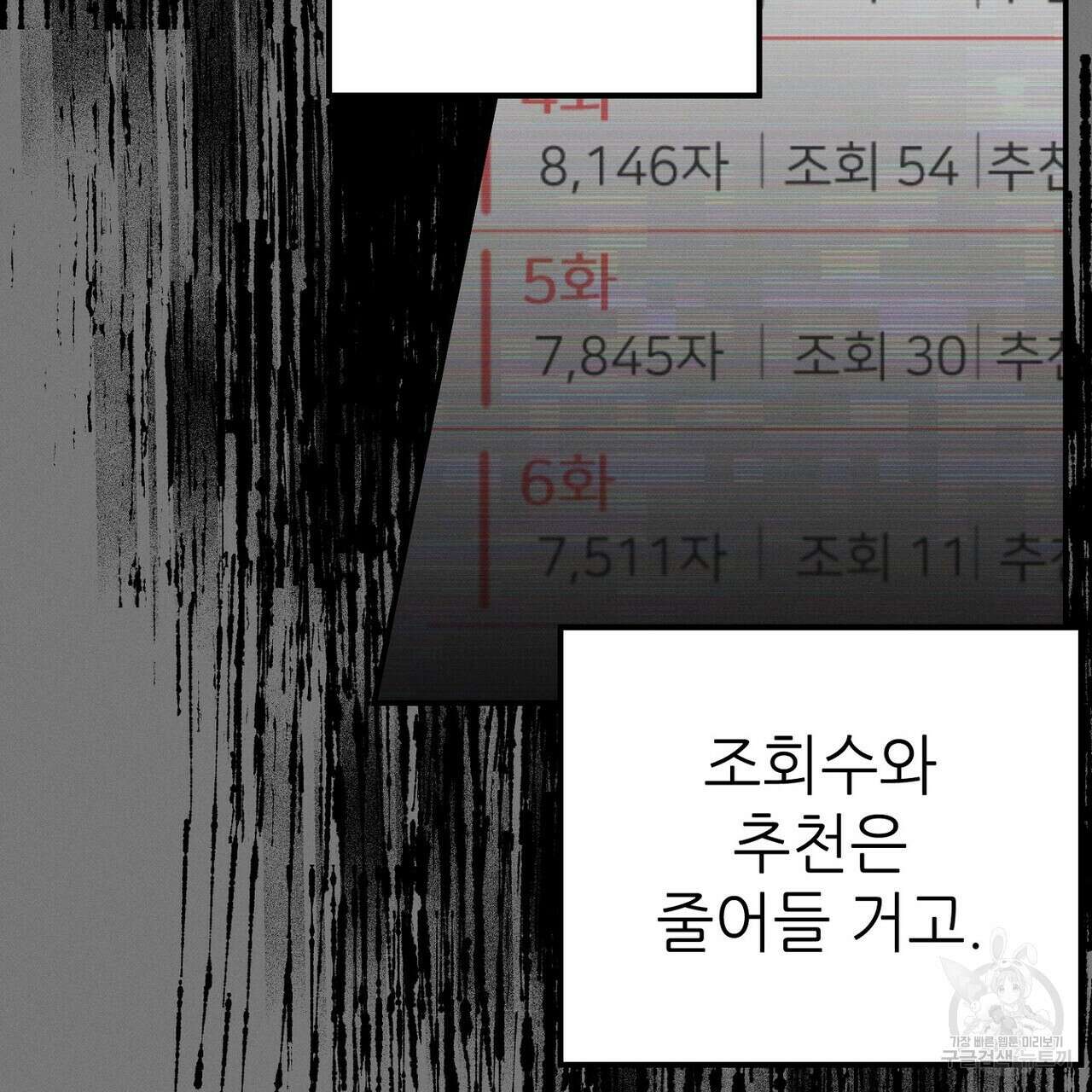 집에 가는 길에 USB를 주웠다 55화 131