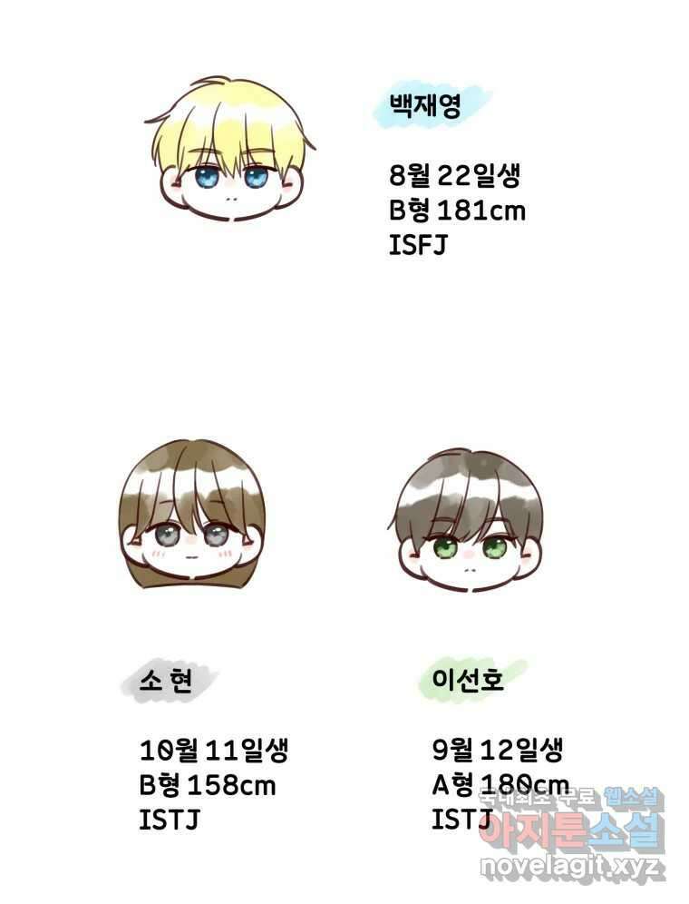 너를 만나다 완결 후기 25